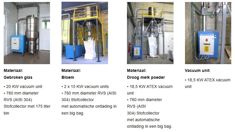 Centrale-afzuigsystemen