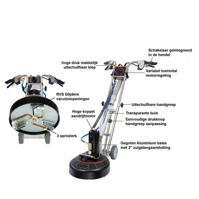 R-VAC-Powerflex